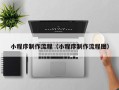 当阳小程序制作流程（小程序制作流程图）